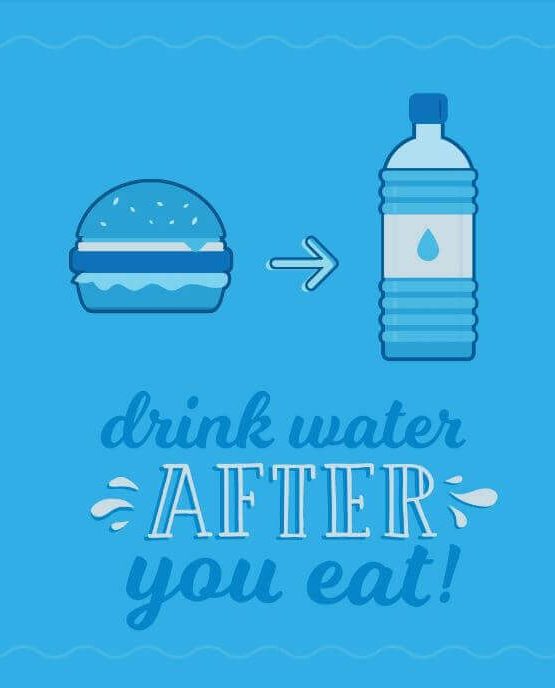 Drinking water after meals